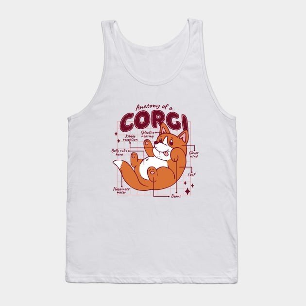 Anatomy of corgi Funny Dog Lovers Memes Quotes Tank Top by Artmoo